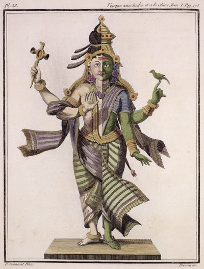 Ardhanarishvara, from 